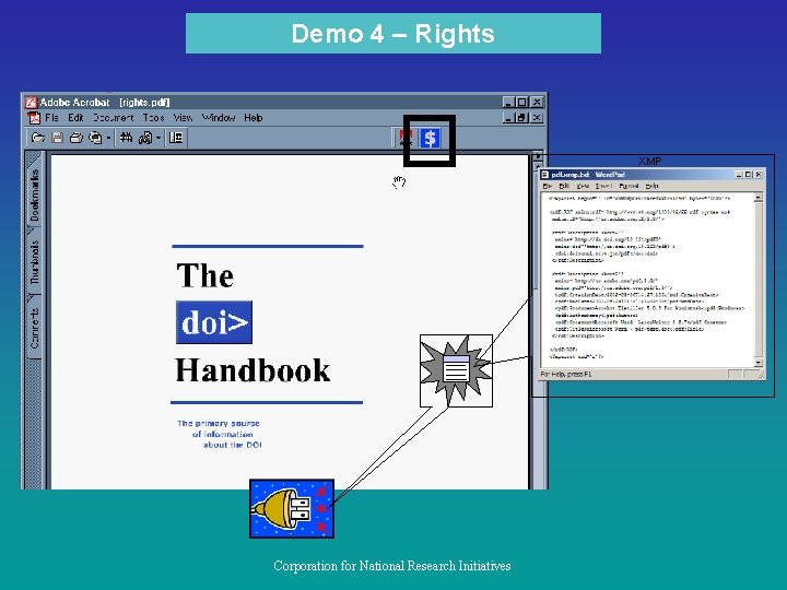 Demo 4 – Rights XMP Corporation for National Research Initiatives 