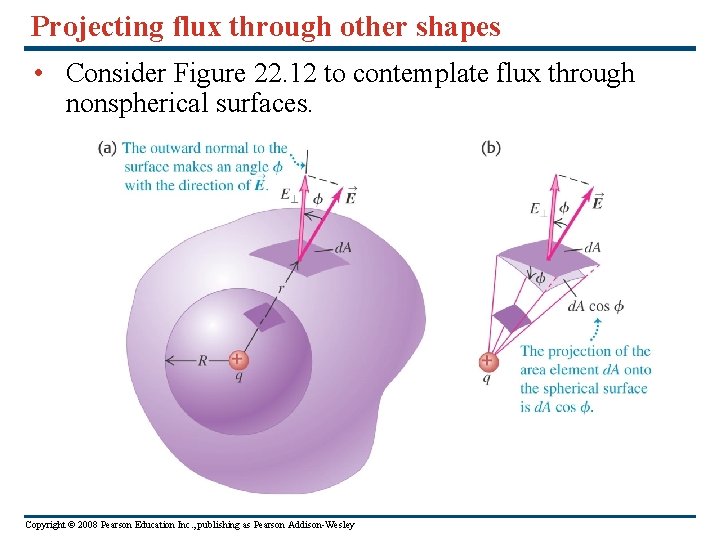 Projecting flux through other shapes • Consider Figure 22. 12 to contemplate flux through