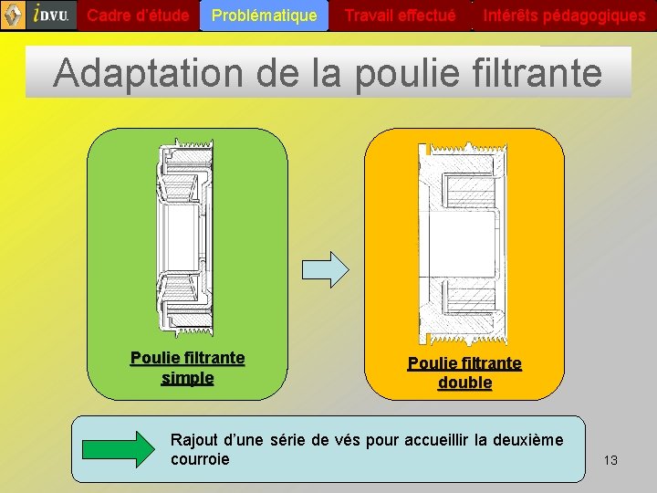 Cadre d’étude Problématique Travail effectué Intérêts pédagogiques Adaptation de la poulie filtrante Poulie filtrante