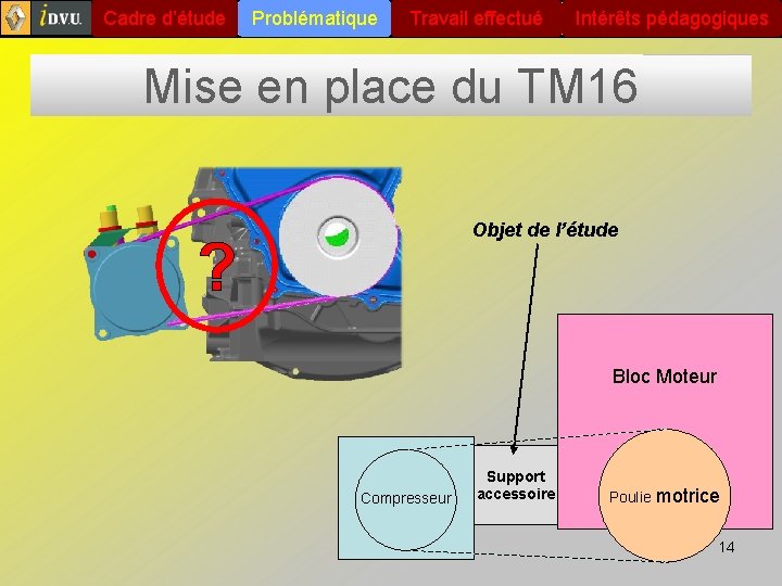 Cadre d’étude Problématique Travail effectué Intérêts pédagogiques Mise en place du TM 16 Objet Cadre d’étude Problématique Travail effectué Intérêts pédagogiques Mise en place du TM 16 Objet