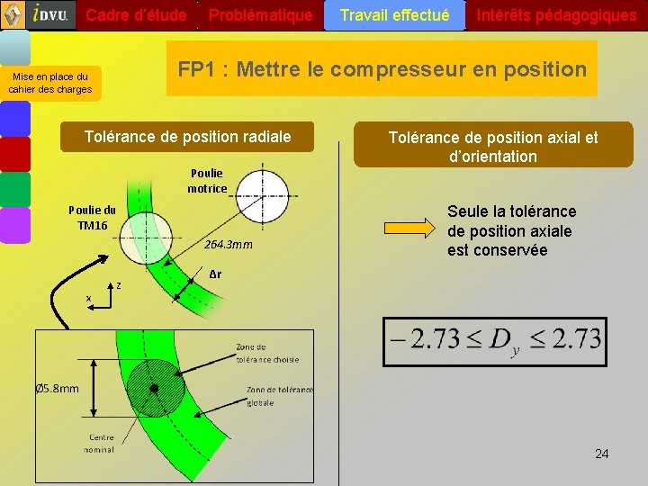 Cadre d’étude Problématique Intérêts pédagogiques FP 1 : Mettre le compresseur en position Mise