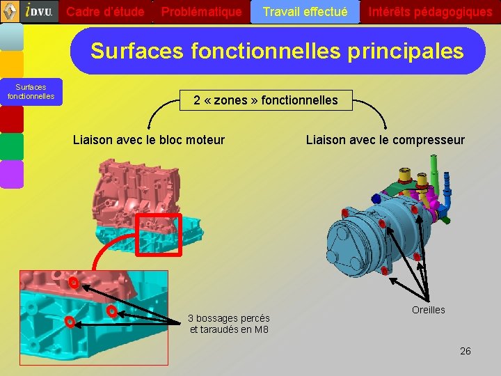 Cadre d’étude Problématique Travail effectué Intérêts pédagogiques Surfaces fonctionnelles principales Surfaces fonctionnelles 2 « Cadre d’étude Problématique Travail effectué Intérêts pédagogiques Surfaces fonctionnelles principales Surfaces fonctionnelles 2 «