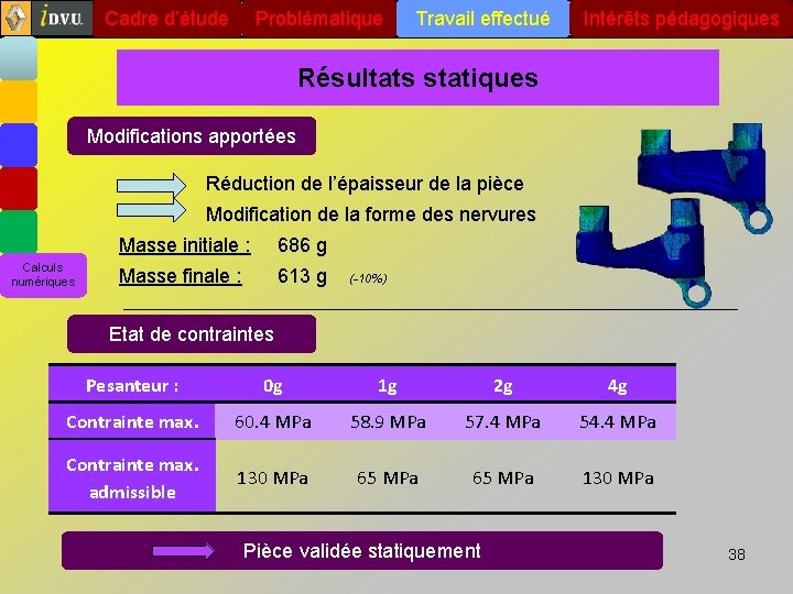 Cadre d’étude Problématique Travail effectué Intérêts pédagogiques Résultats statiques Modifications apportées Réduction de l’épaisseur Cadre d’étude Problématique Travail effectué Intérêts pédagogiques Résultats statiques Modifications apportées Réduction de l’épaisseur