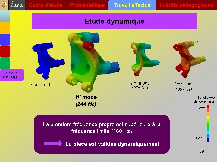 Cadre d’étude Problématique Travail effectué Intérêts pédagogiques Etude dynamique Calculs numériques 2ème mode (271