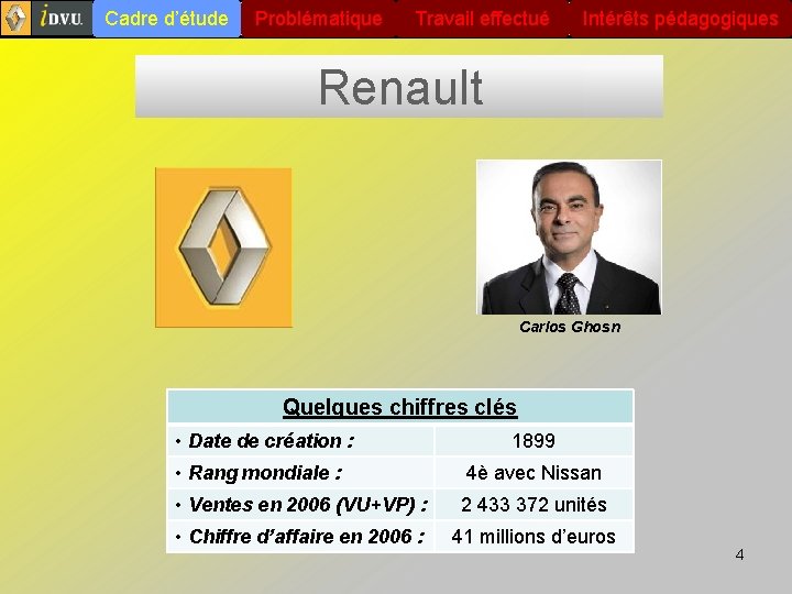 Cadre d’étude Problématique Travail effectué Intérêts pédagogiques Renault Carlos Ghosn Quelques chiffres clés •