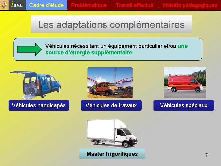 Cadre d’étude Problématique Travail effectué Intérêts pédagogiques Les adaptations complémentaires Véhicules nécessitant un équipement