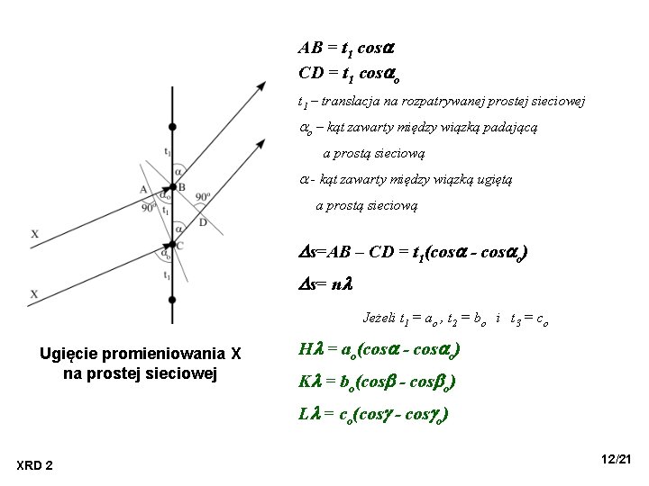 AB = t 1 cos CD = t 1 cos o t 1 –