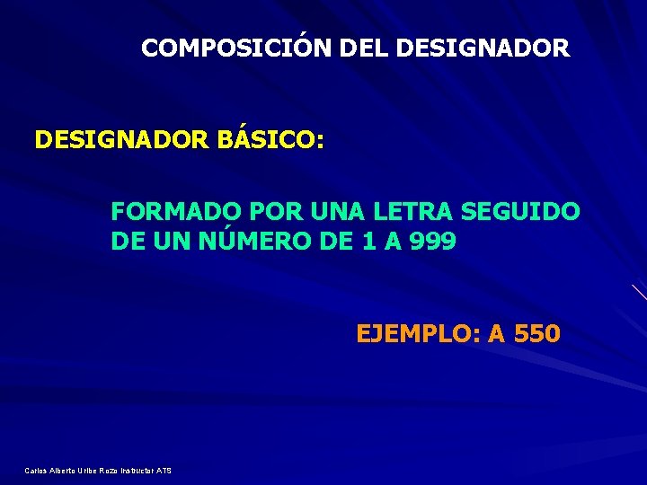 COMPOSICIÓN DEL DESIGNADOR BÁSICO: FORMADO POR UNA LETRA SEGUIDO DE UN NÚMERO DE 1