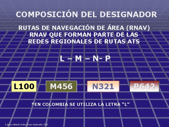 COMPOSICIÓN DEL DESIGNADOR RUTAS DE NAVEGACIÓN DE ÁREA (RNAV) RNAV QUE FORMAN PARTE DE