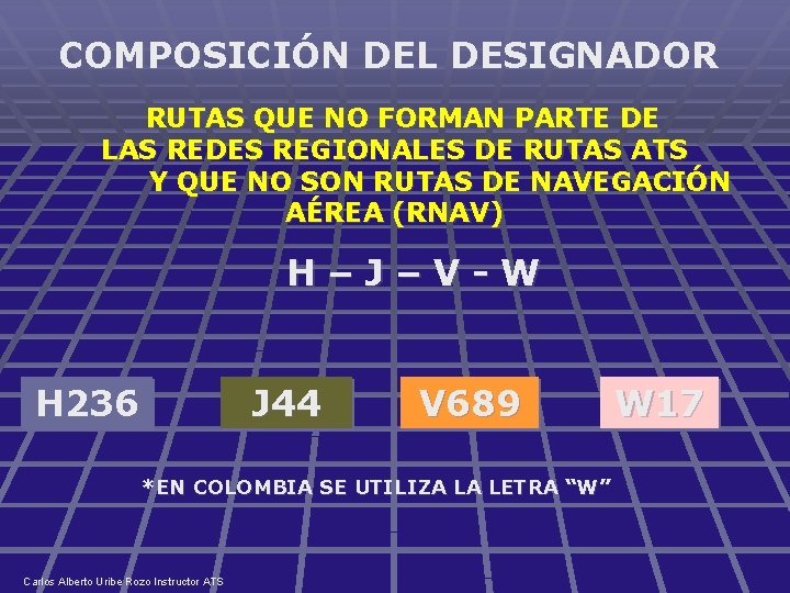 COMPOSICIÓN DEL DESIGNADOR RUTAS QUE NO FORMAN PARTE DE LAS REDES REGIONALES DE RUTAS