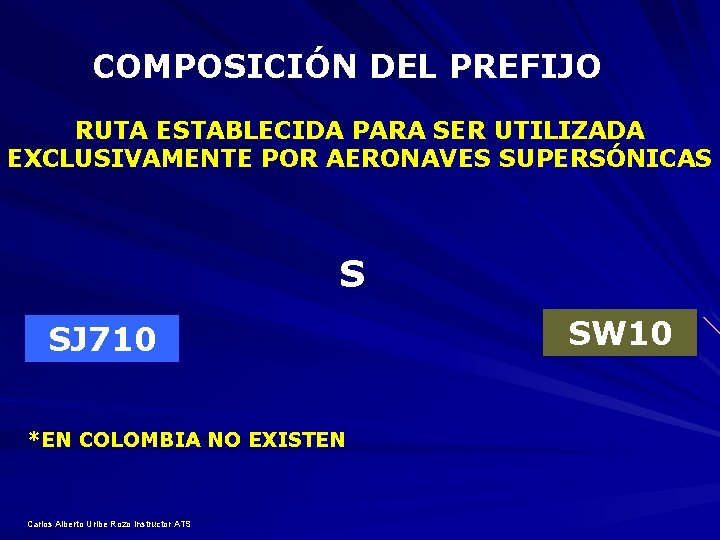 COMPOSICIÓN DEL PREFIJO RUTA ESTABLECIDA PARA SER UTILIZADA EXCLUSIVAMENTE POR AERONAVES SUPERSÓNICAS S SJ