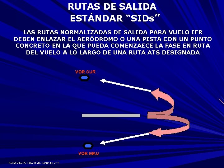 RUTAS DE SALIDA ESTÁNDAR “SIDs” LAS RUTAS NORMALIZADAS DE SALIDA PARA VUELO IFR DEBEN