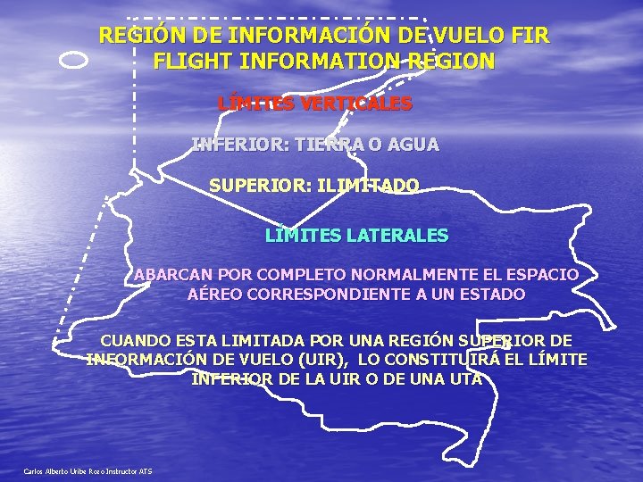 REGIÓN DE INFORMACIÓN DE VUELO FIR FLIGHT INFORMATION REGION LÍMITES VERTICALES INFERIOR: TIERRA O