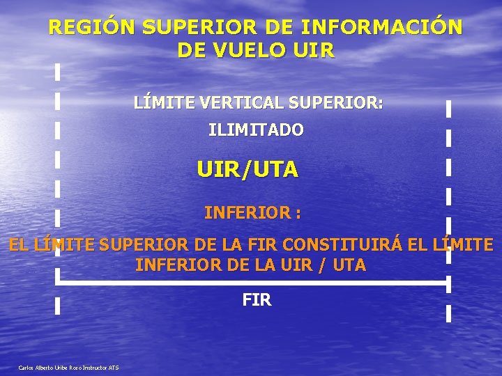 REGIÓN SUPERIOR DE INFORMACIÓN DE VUELO UIR LÍMITE VERTICAL SUPERIOR: ILIMITADO UIR/UTA INFERIOR :