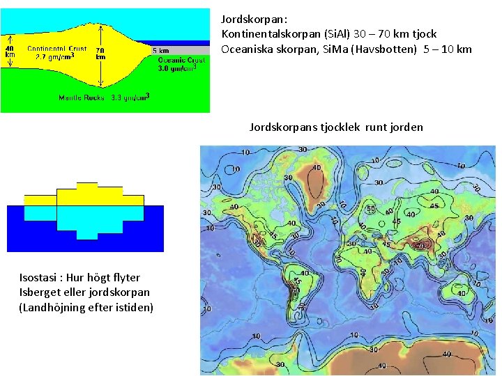 Jordskorpan: Kontinentalskorpan (Si. Al) 30 – 70 km tjock Oceaniska skorpan, Si. Ma (Havsbotten) Jordskorpan: Kontinentalskorpan (Si. Al) 30 – 70 km tjock Oceaniska skorpan, Si. Ma (Havsbotten)