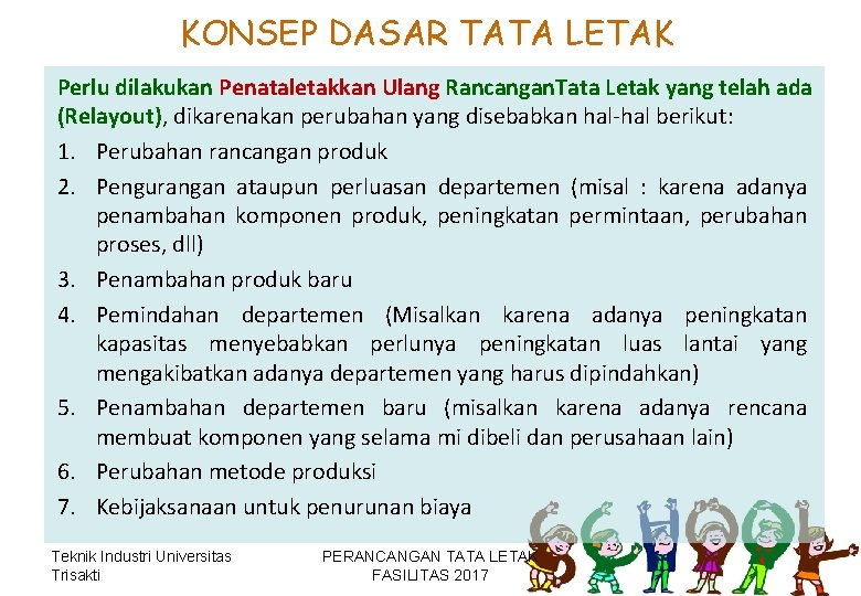 KONSEP DASAR TATA LETAK Perlu dilakukan Penataletakkan Ulang Rancangan. Tata Letak yang telah ada KONSEP DASAR TATA LETAK Perlu dilakukan Penataletakkan Ulang Rancangan. Tata Letak yang telah ada
