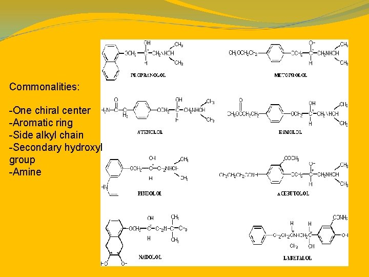 Commonalities: -One chiral center -Aromatic ring -Side alkyl chain -Secondary hydroxyl group -Amine 