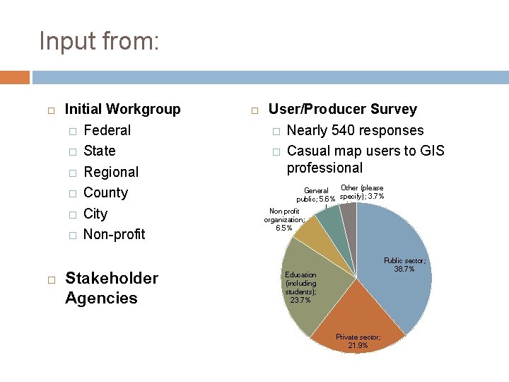 Input from: Initial Workgroup � Federal � State � Regional � County � City Input from: Initial Workgroup � Federal � State � Regional � County � City