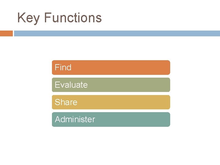 Key Functions Find Evaluate Share Administer Key Functions Find Evaluate Share Administer