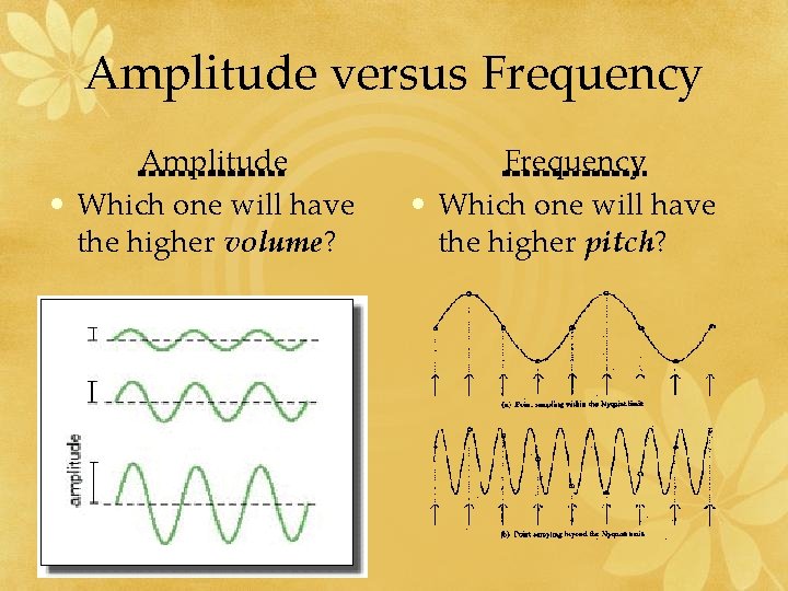 Amplitude versus Frequency Amplitude • Which one will have the higher volume? Frequency •