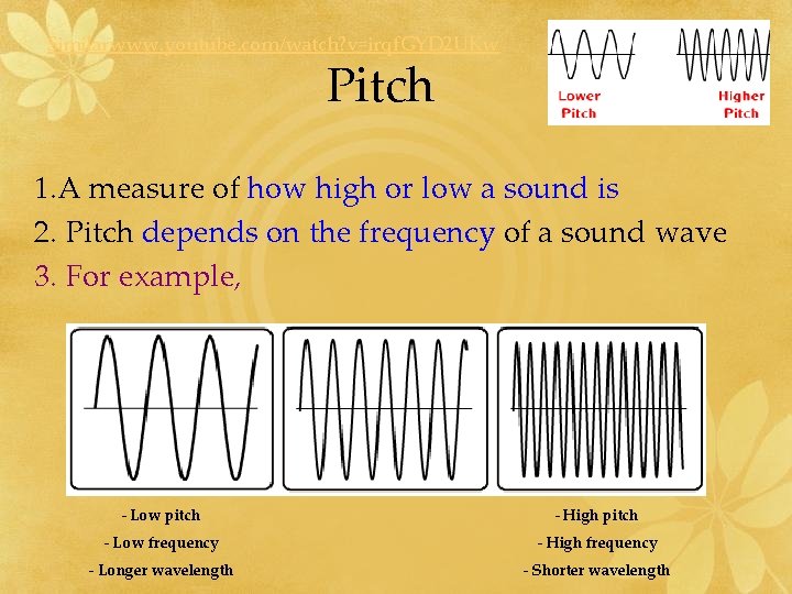 Similarwww. youtube. com/watch? v=irqf. GYD 2 UKw Pitch 1. A measure of how high