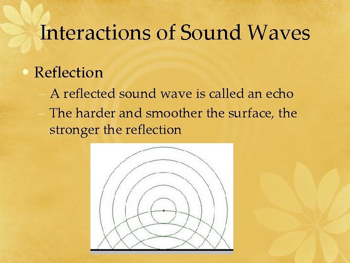 Interactions of Sound Waves • Reflection – A reflected sound wave is called an