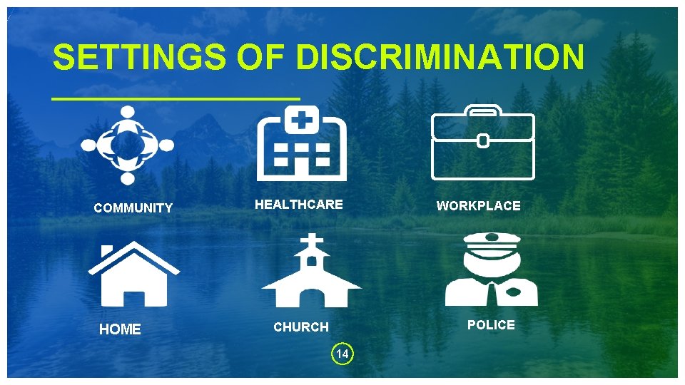 SETTINGS OF DISCRIMINATION COMMUNITY HOME HEALTHCARE WORKPLACE POLICE CHURCH 14 
