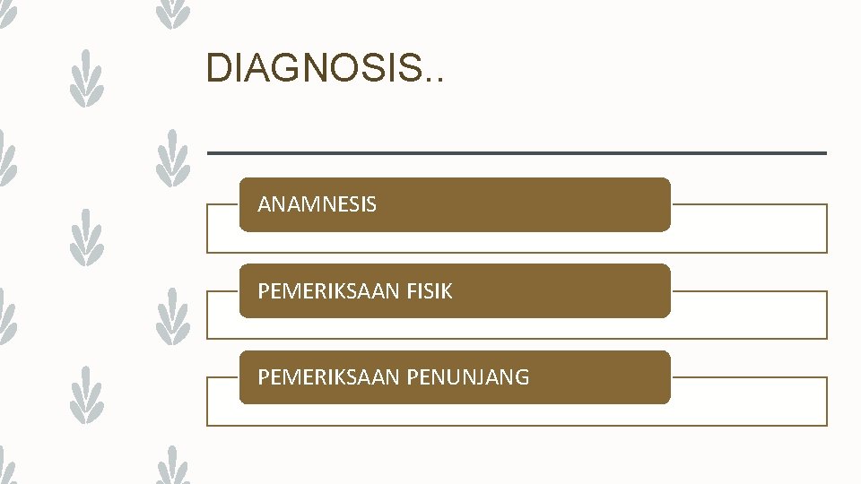 DIAGNOSIS. . ANAMNESIS PEMERIKSAAN FISIK PEMERIKSAAN PENUNJANG 