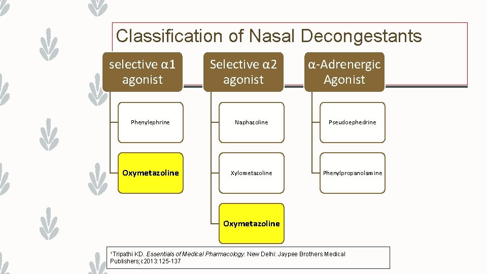 Classification of Nasal Decongestants selective α 1 agonist Selective α 2 agonist α-Adrenergic Agonist