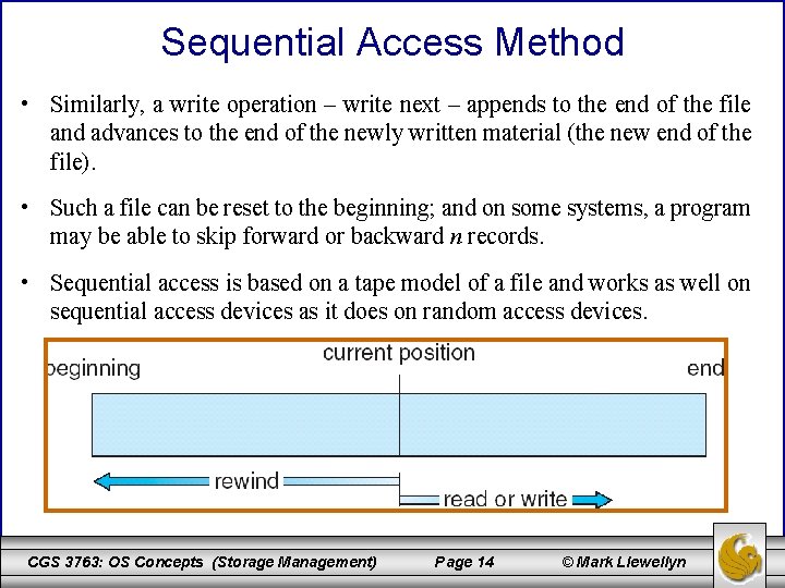 Sequential Access Method • Similarly, a write operation – write next – appends to