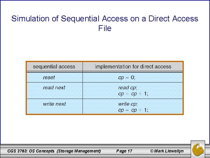 Simulation of Sequential Access on a Direct Access File CGS 3763: OS Concepts (Storage