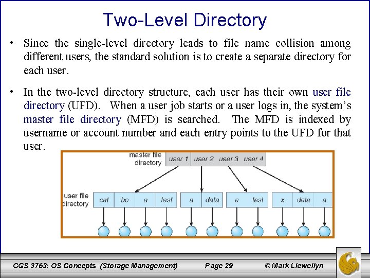Two-Level Directory • Since the single-level directory leads to file name collision among different