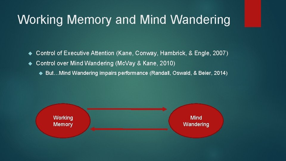 Working Memory and Mind Wandering Control of Executive Attention (Kane, Conway, Hambrick, & Engle,