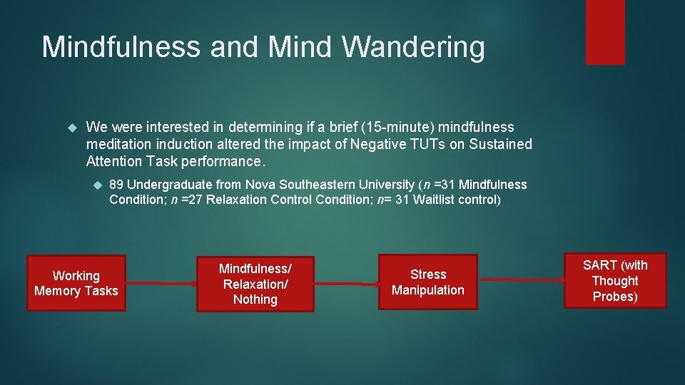 Mindfulness and Mind Wandering We were interested in determining if a brief (15 -minute)