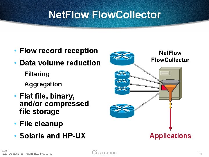 Net. Flow. Collector • Flow record reception • Data volume reduction Net. Flow. Collector