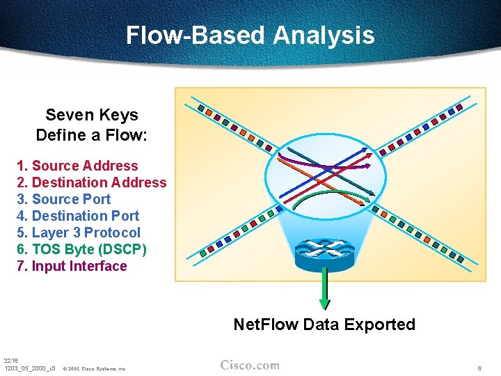 Flow-Based Analysis Seven Keys Define a Flow: 1. Source Address 2. Destination Address 3. Flow-Based Analysis Seven Keys Define a Flow: 1. Source Address 2. Destination Address 3.