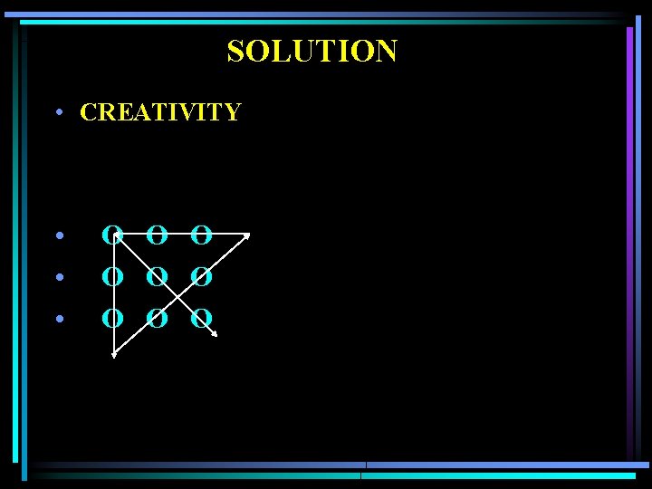 SOLUTION • CREATIVITY • • • O O O O O 