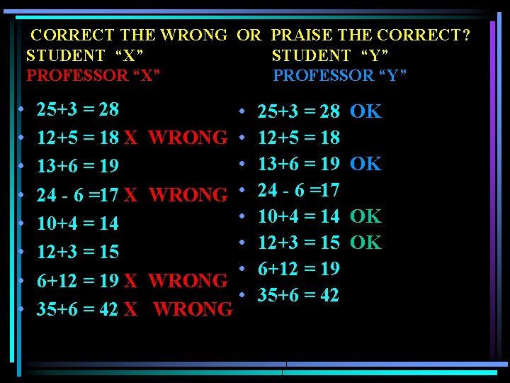 CORRECT THE WRONG OR PRAISE THE CORRECT? STUDENT “X” STUDENT “Y” PROFESSOR “X” PROFESSOR