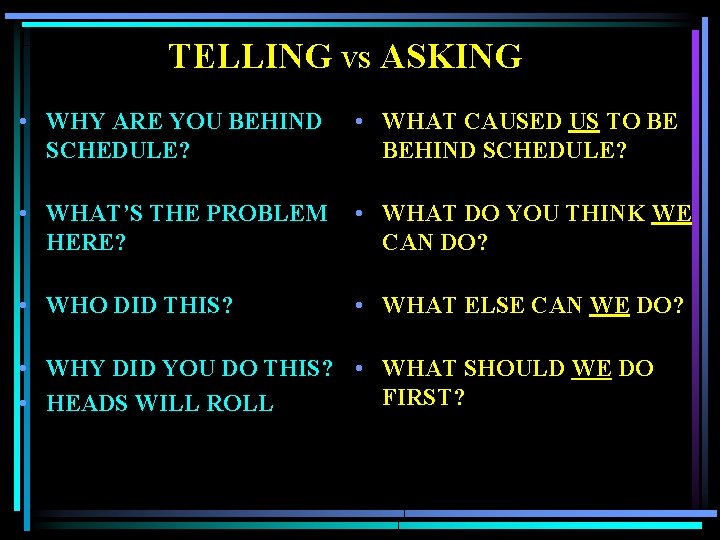 TELLING VS ASKING • WHY ARE YOU BEHIND SCHEDULE? • WHAT CAUSED US TO