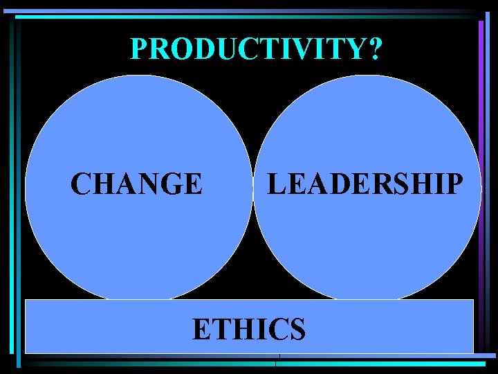 PRODUCTIVITY? CHANGE LEADERSHIP ETHICS 