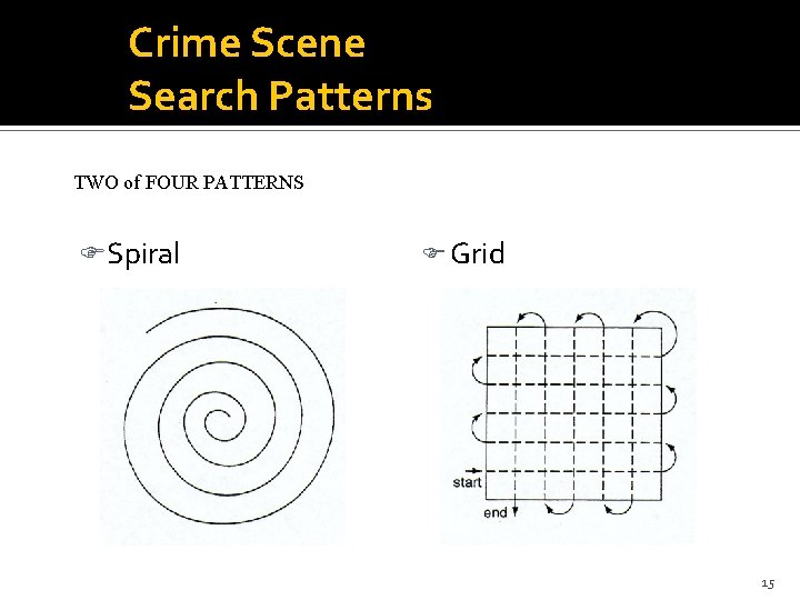 Crime Scene Search Patterns TWO of FOUR PATTERNS FSpiral F Grid 15 