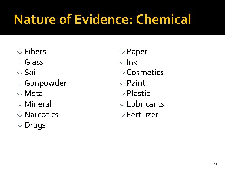 Nature of Evidence: Chemical â Fibers â Glass â Soil â Gunpowder â Metal