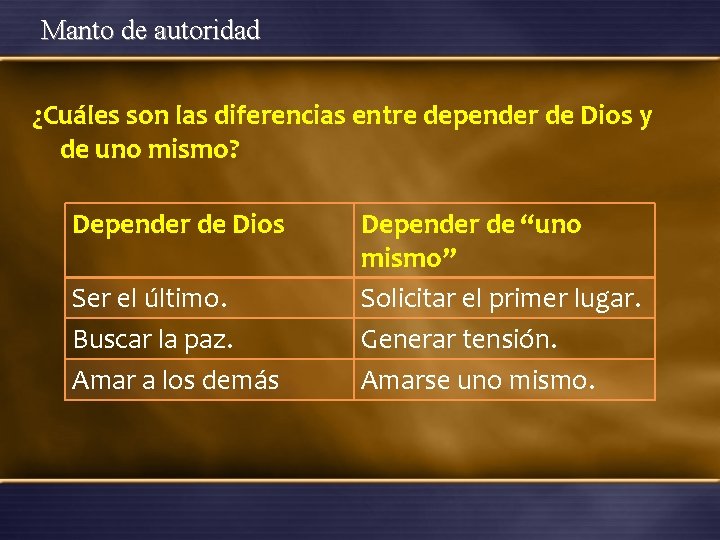 Manto de autoridad ¿Cuáles son las diferencias entre depender de Dios y de uno