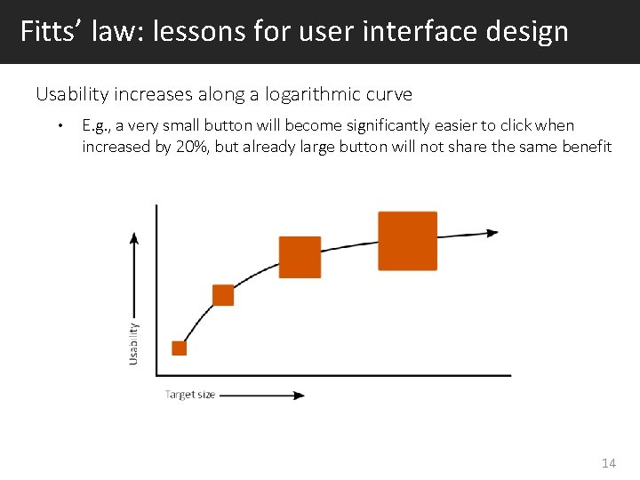 Fitts’ law: lessons for user interface design Usability increases along a logarithmic curve •