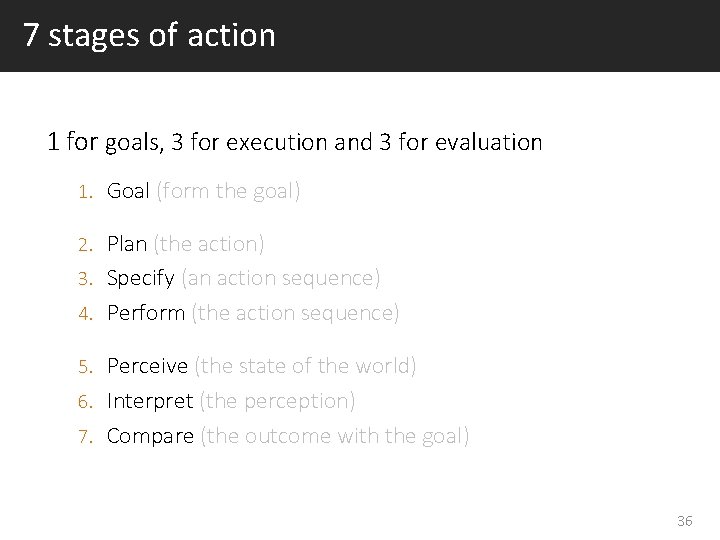 7 stages of action 1 for goals, 3 for execution and 3 for evaluation