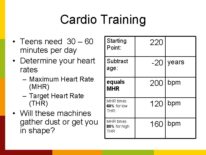 Cardio Training • Teens need 30 – 60 minutes per day • Determine your