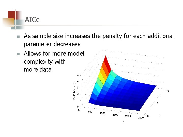 AICc n n As sample size increases the penalty for each additional parameter decreases