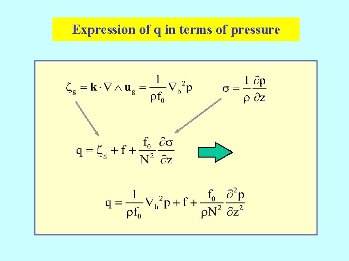 Expression of q in terms of pressure Expression of q in terms of pressure