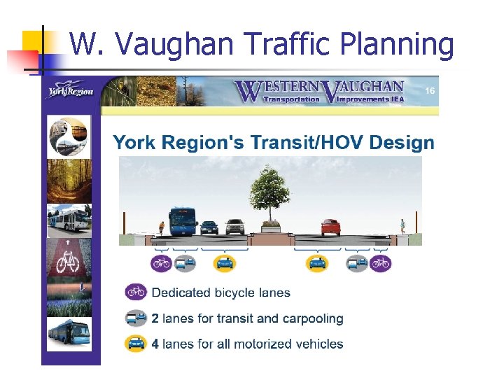 W. Vaughan Traffic Planning 