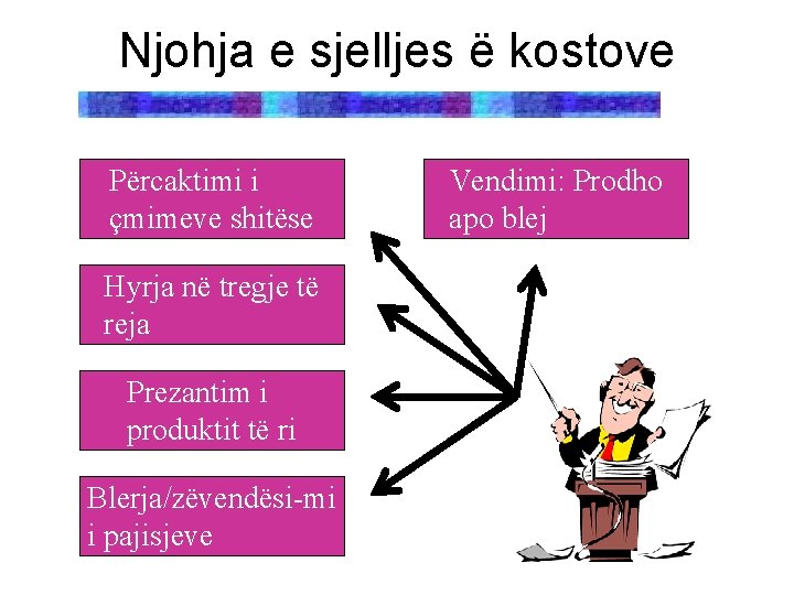 Njohja e sjelljes ë kostove Përcaktimi i çmimeve shitëse Hyrja në tregje të reja